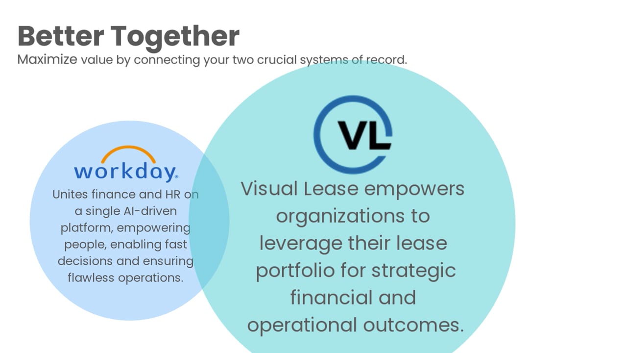 Workday Integration video thumbnail